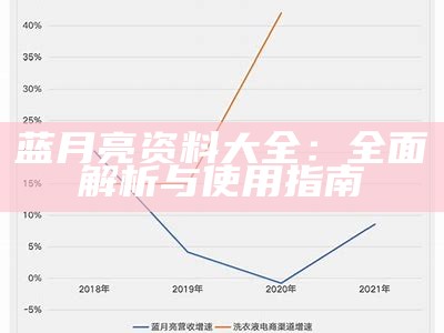 蓝月亮资料大全：全面解析与使用指南